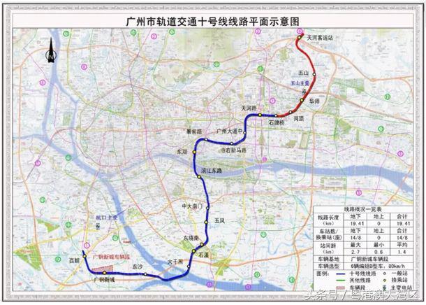 广佛地铁又多一条换乘线，横跨广州四大区！轻松挤上体育西不是梦