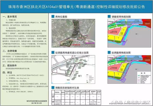 重磅！明年珠海将新增一个口岸，24小时通关澳门！