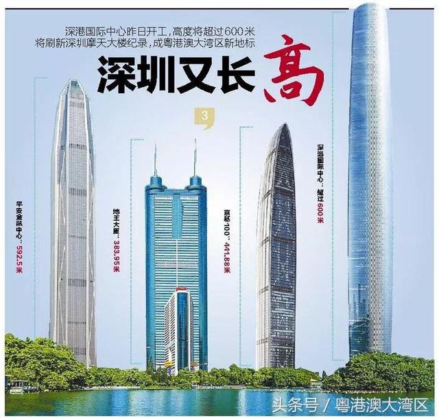 粤港澳大湾区新高度！700米深圳第一高楼开工，超级CBD或将崛起！