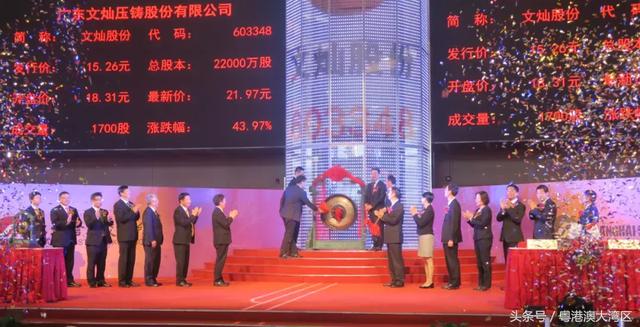 广东金融高新区全面扶持企业上市，打造产业金融高地~