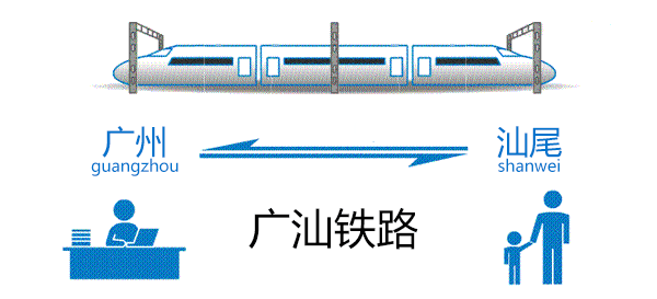 广州-惠州30分钟！广汕铁路最新进展来了，预计开通时间在……