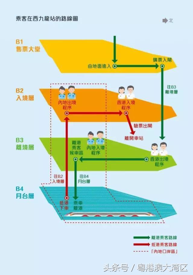 广深港高铁真的要来了！“一地两检”正式通过！