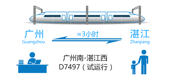 江湛高铁的车厢曝光！广州到湛江仅需3小时，票价是这样的？！